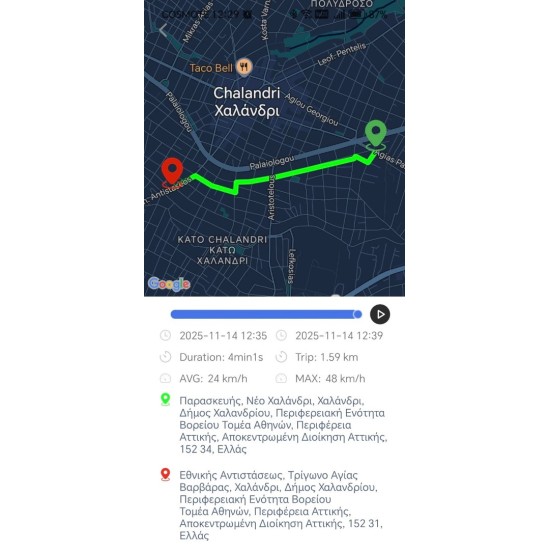 Dualtron GPS Tracker Dualtron GPS Tracker