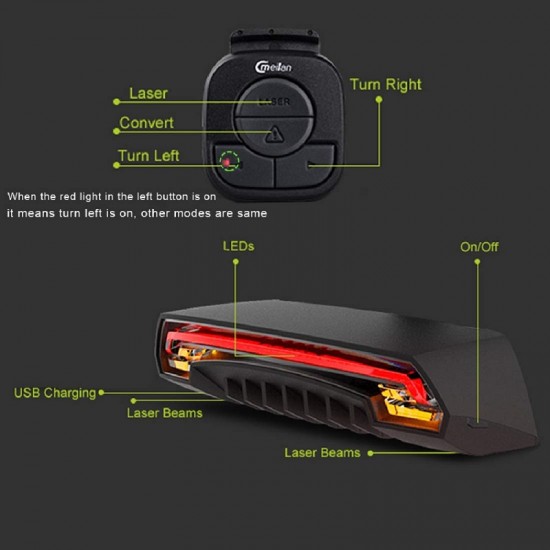 MeiLan X5 Wireless Remote Control Smart Bike TailLight