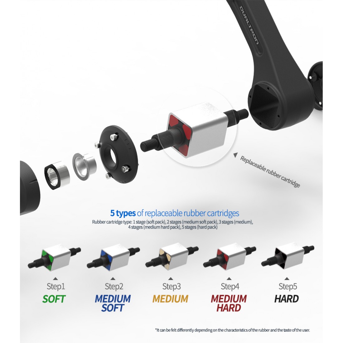 Dualtron Suspension Cartridge